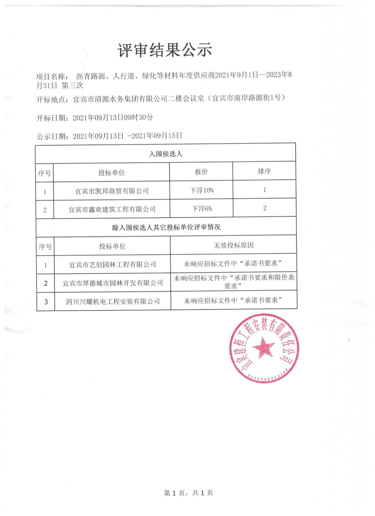宜賓建恒公司瀝青路面、人行道、綠化等材料年度供應(yīng)商評(píng)審結(jié)果公示
